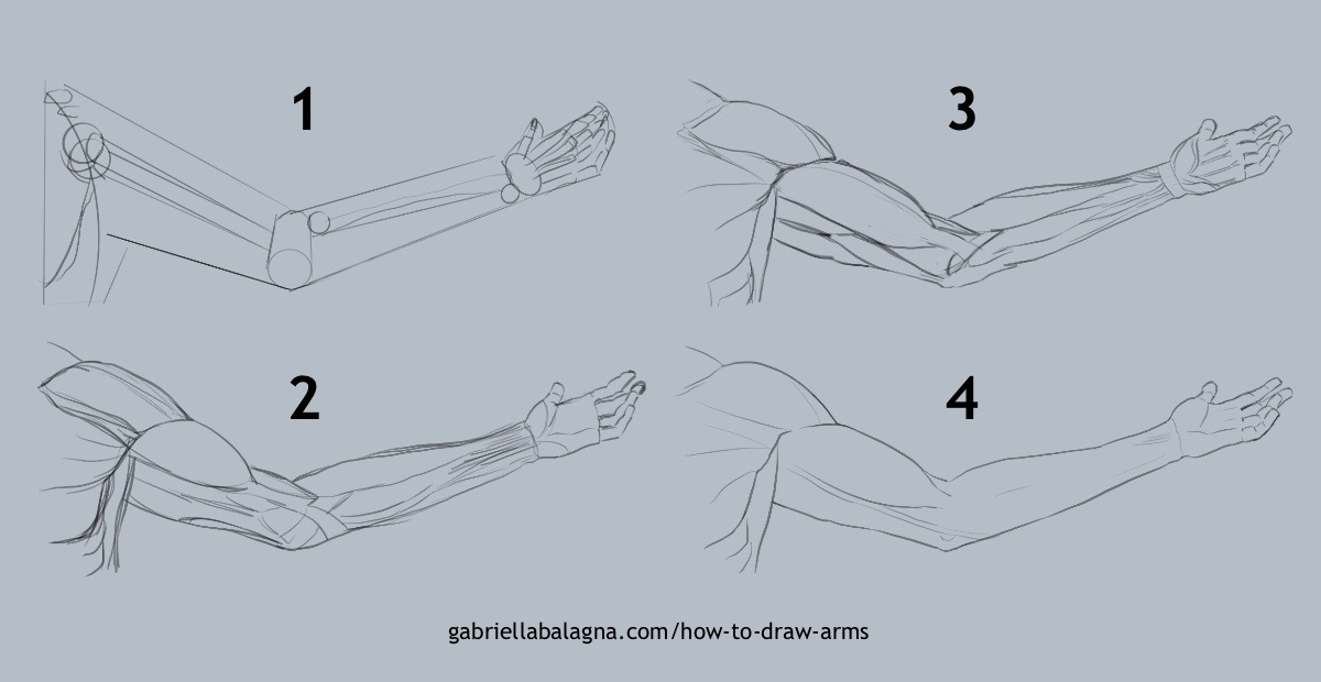 How to Draw Arms - 10 Common Mistakes