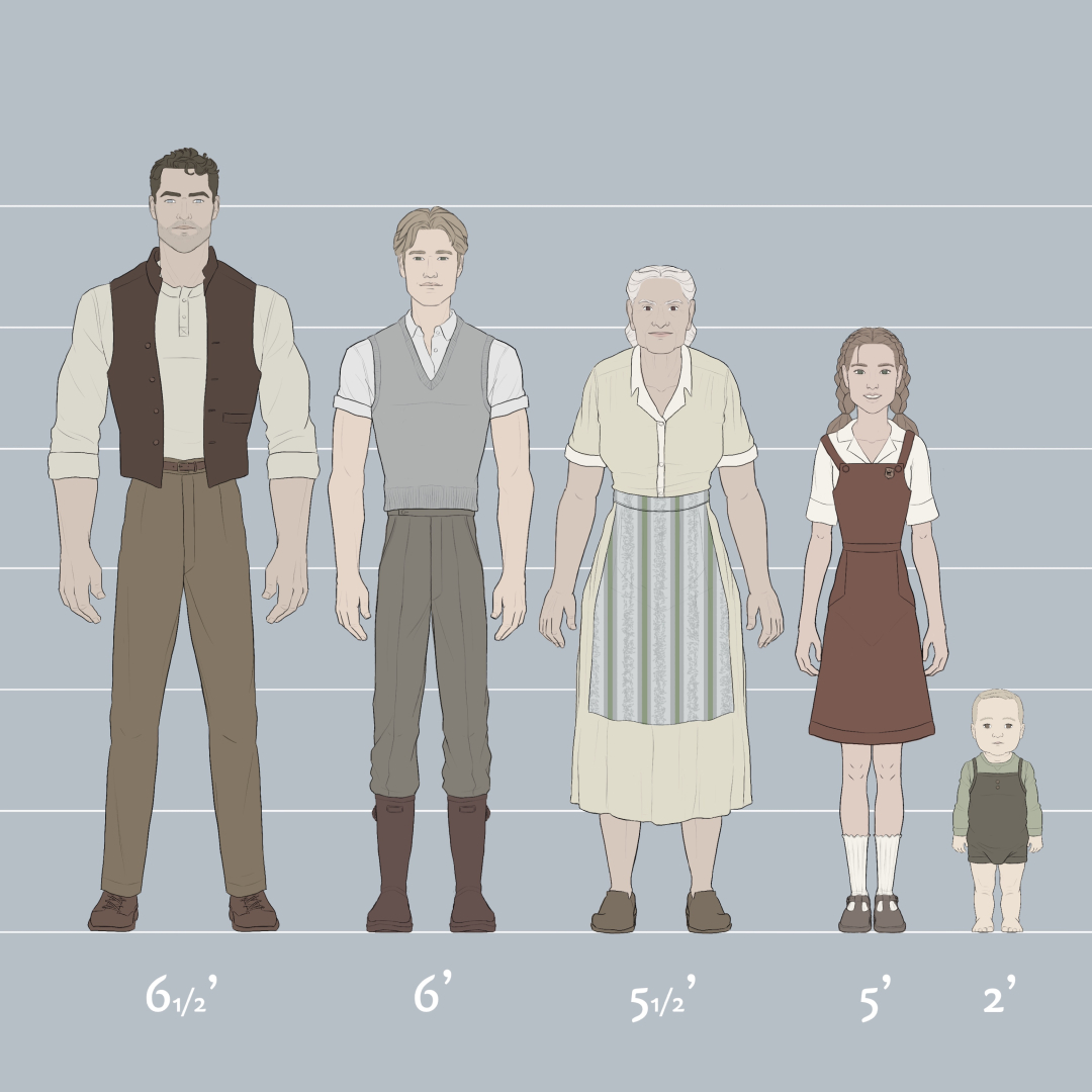 Character Turnaround Sheets from the Comic, Kindred Not 